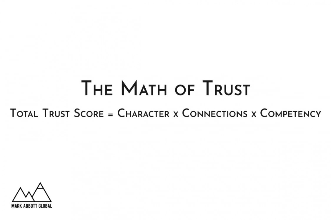 Total Trust Score = Character x Connections x Competency